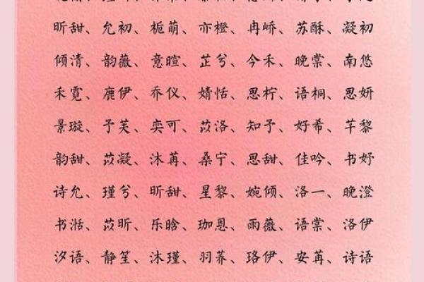 倪姓女孩名字大全-倪姓女孩起名字大全-倪姓名字大全姓名