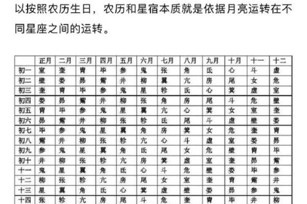 4月19日是什么星座 4月19日出生的人属于哪个星座 4月19日是什么星座 4月19日出生的人属于哪个星座