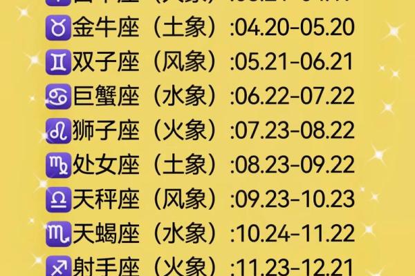 4月19日是什么星座 4月19日出生的人属于哪个星座 4月19日是什么星座 4月19日出生的人属于哪个星座