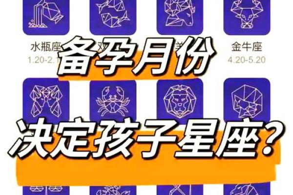 1月20号是什么星座