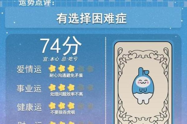 1月20号是什么星座