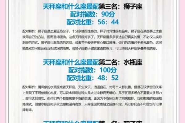 天秤座在12星座中有什么优点吗