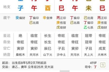 阴历生辰八字五行查询