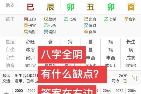 八字全阳男适合做什么 命运如何