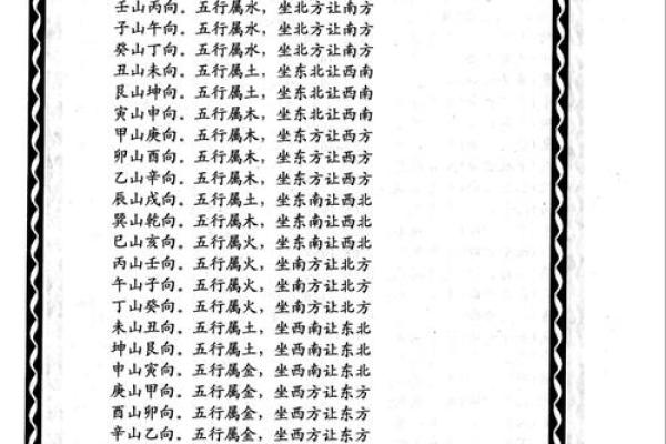 阴宅风水:杨筠松口诀立向放水 阴宅风水:杨筠松口诀立向放水