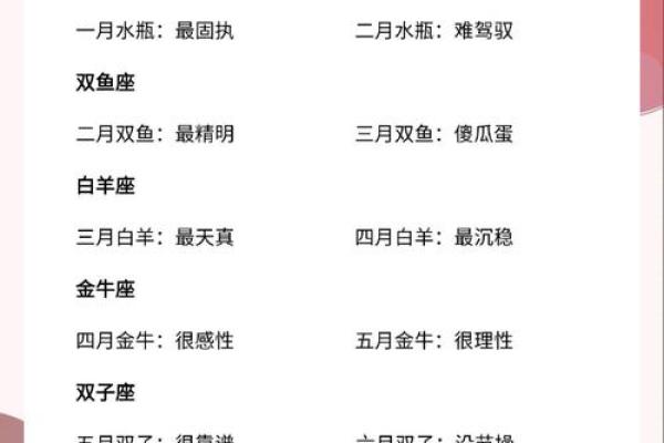 2月11日是什么星座