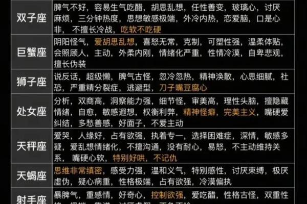 12星座都适合干什么工作