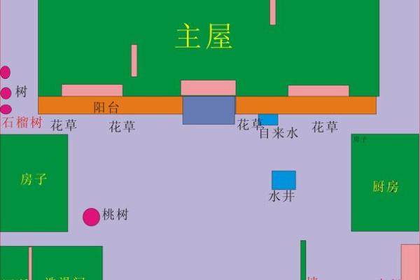 宅子风水影响婚姻 婚后总是吵架的赶紧来看 宅子风水影响婚姻 婚后总是吵架的赶紧来看