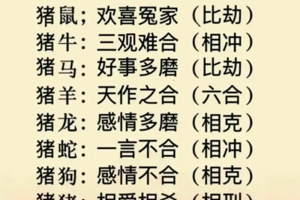 八字看命中注定的姻缘 测你这辈子几次婚姻