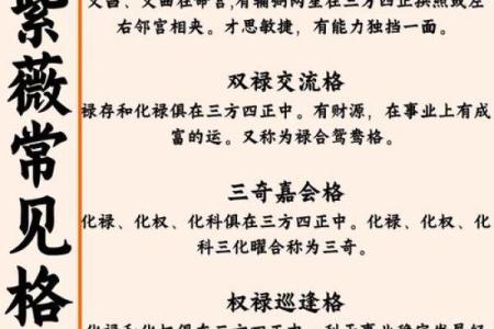 八字成格的人多吗