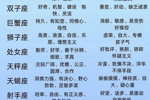人品好到爆的五大星座 吉人自有天相