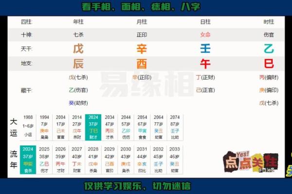 财官印八字案例讲解