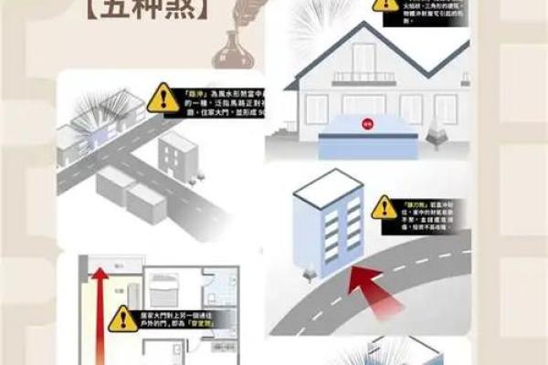 房子被雷劈风水