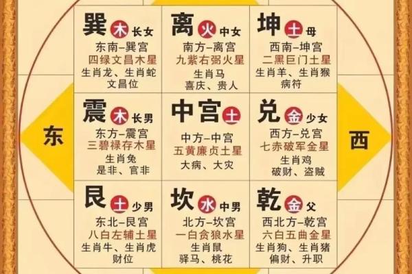 坟地最怕什么破风水