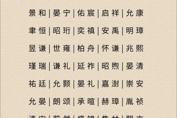 2019年3月18号子时出生的男孩应该起什么样的名字姓名