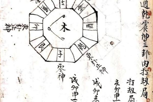 祖坟风水吉凶测算什么化解方法