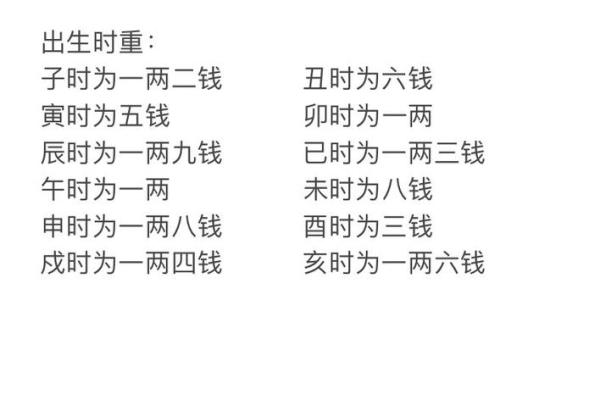 算命能算出咋捡钱吗