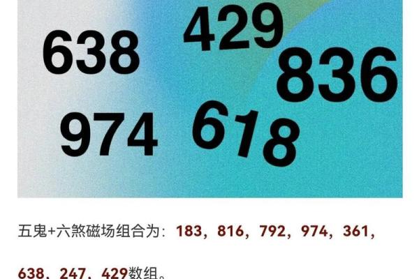 手机号测试吉凶