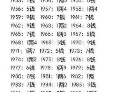 算命能算出咋捡钱吗