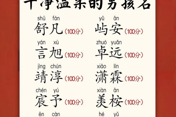 安姓女孩名字大全-安姓女孩起名字大全-安姓名字大全姓名