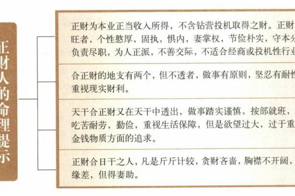 正财格八字分析