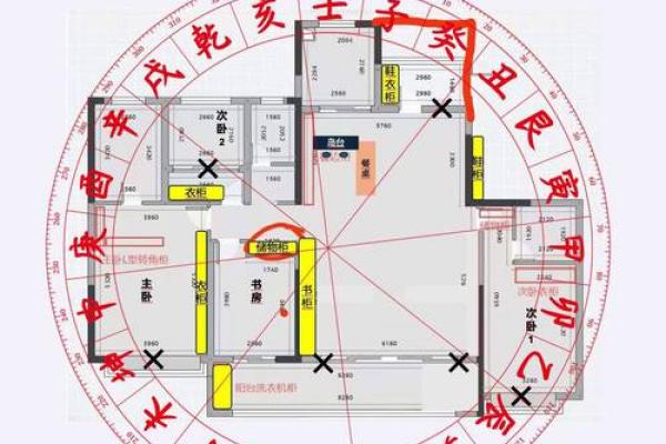 风水主要看哪里，很多人不知道