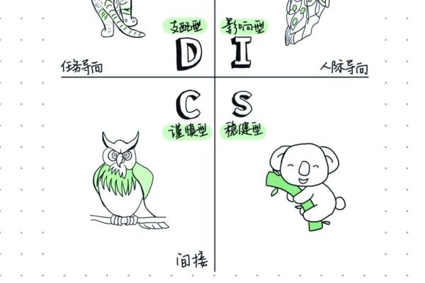 塔罗测试职场中是否受欢迎