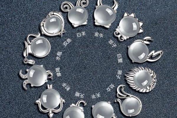 每个星座适合什么珠宝