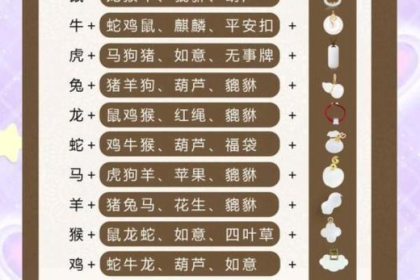 上午10点出生的属鸡男孩应该起什么名字姓名