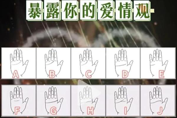 怎么看手相算命？只看男左女右对吗？