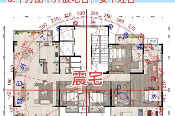 在医院附近的房子风水不好