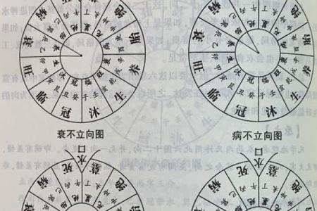 风水之图文并茂，玄机一看就懂