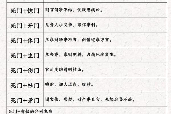 八字断金口诀重要吗