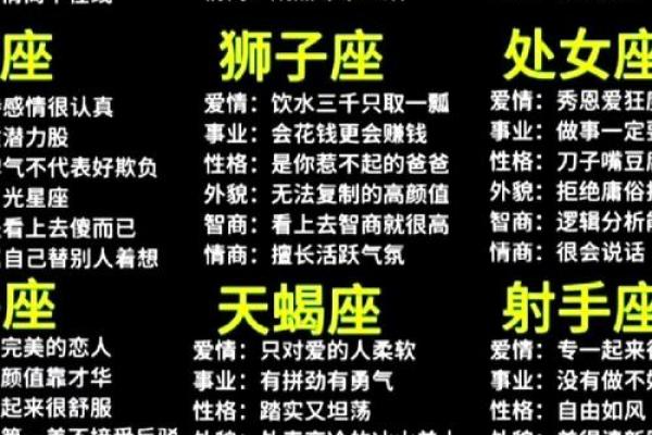 哪个星座最鲁莽？排名揭晓！