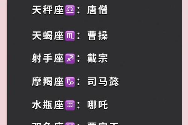 哪个星座最鲁莽？排名揭晓！