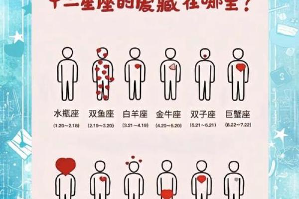 星座运势是谁发布的呀怎么看