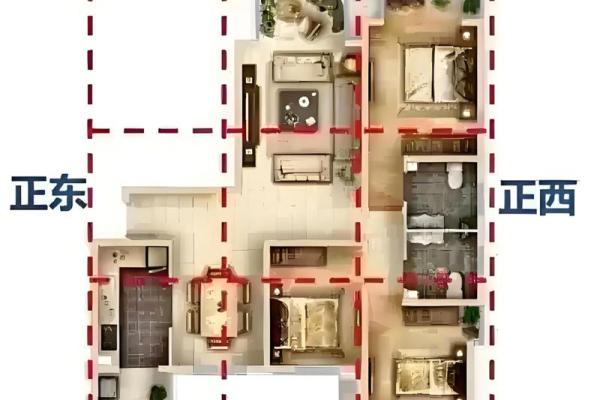 租房如何看风水-