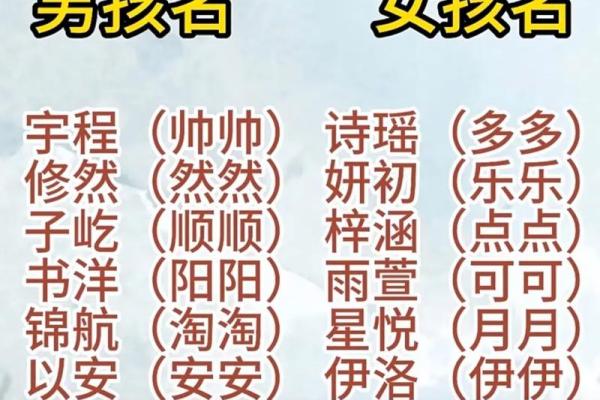 带土字旁的女孩名字-名字大全-姓名学-华易算命网姓名