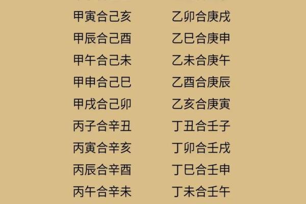 八字命理：四柱全阴，婚姻一定就不好吗？