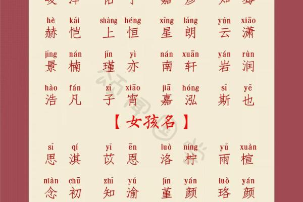 2019年7月25号卯时出生的女孩该怎么起名，五行是什么？姓名