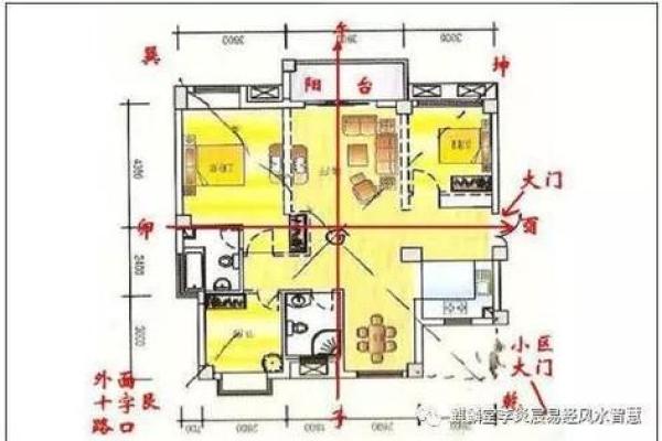 买房风水禁忌楼层是多少？