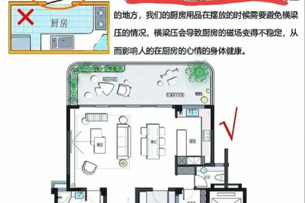 图解十大有问题的常见风水户型，干货