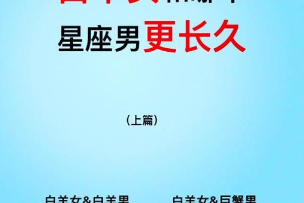 牡羊座是什么星座 和白羊座是一个星座吗