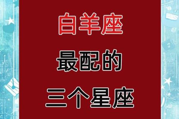 牡羊座是什么星座 和白羊座是一个星座吗