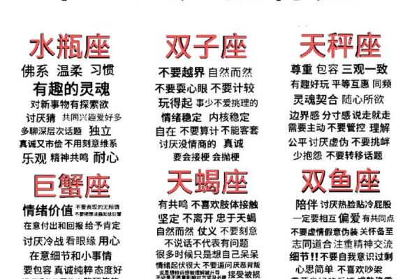 星座表十二星座查询配对 星座表十二星座查询性格