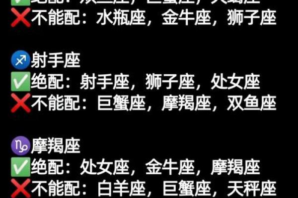 星座表十二星座查询配对 星座表十二星座查询性格