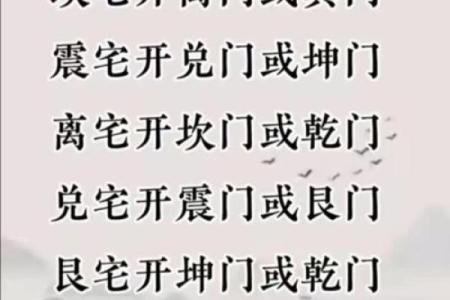 居家风水之：入户门的风水禁忌