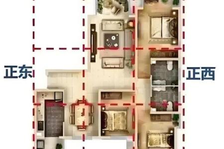 租房如何看风水-