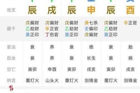 免费算命八字四柱排盘