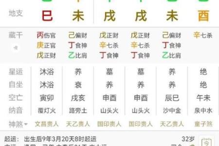 2024年癸卯年走桃花的八字 甲木命局中等偏上吉在姻缘